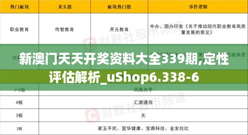 新澳门天天开奖资料大全339期,定性评估解析_uShop6.338-6