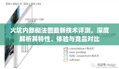 火坑内部砌法图最新技术深度解析，特性、体验与竞品对比评测报告