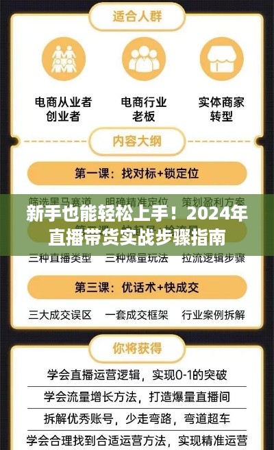 新手直播带货实战指南，轻松上手2024年直播带货步骤