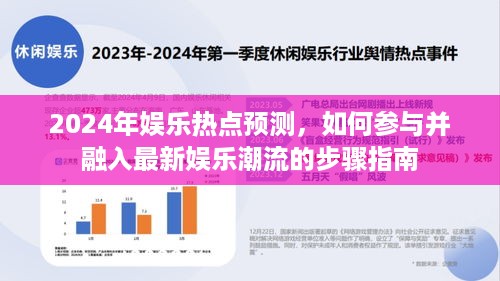 2024娱乐热点前瞻，参与最新潮流的步骤指南