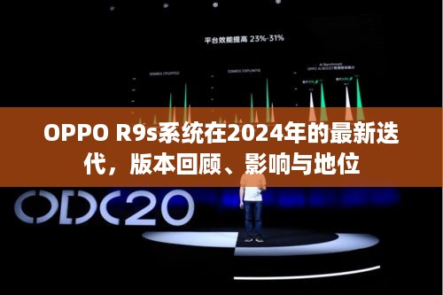 OPPO R9s系统在2024年的迭代回顾，版本影响与地位分析