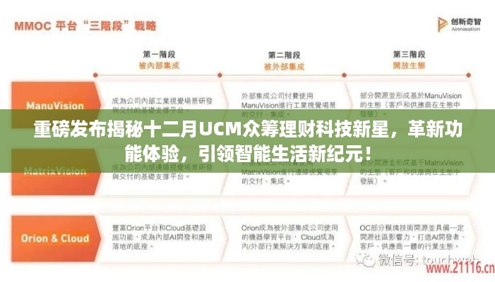 揭秘十二月UCM众筹理财科技新星，革新智能生活，引领众筹理财新纪元！