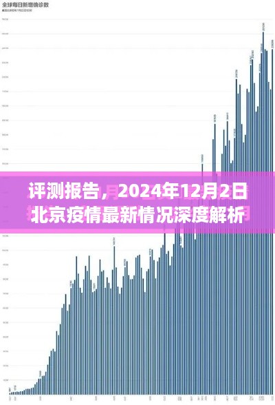 深度解析，北京疫情最新情况评测报告（2024年12月2日）