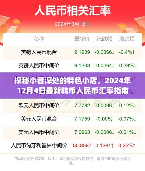 探秘小巷特色小店与最新韩币人民币汇率指南，2024年12月4日更新