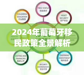 葡萄牙移民政策全景解析，热门趋势与前瞻性展望（2024版）