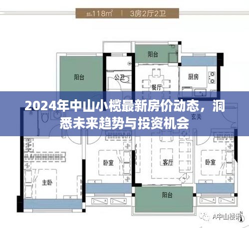 2024年中山小榄房价走势解析，最新动态、未来趋势与投资机会探讨