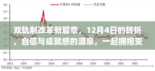 双轨制改革新篇章，拥抱变革，自信成就未来——12月4日转折点的启示