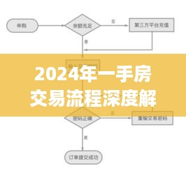 深度解析，2024年一手房交易流程详解与多方观点探讨