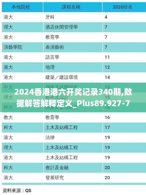 2024香港港六开奖记录340期,数据解答解释定义_Plus89.927-7