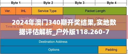 2024年澳门340期开奖结果,实地数据评估解析_户外版118.260-7