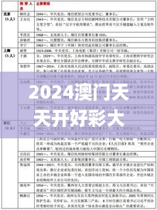 2024澳门天天开好彩大全正版340期,全面说明解析_特供款13.770-2