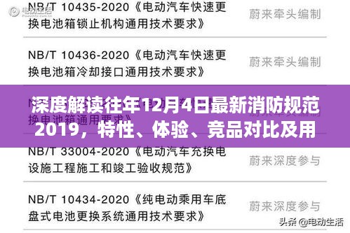 深度解读，最新消防规范2019——特性、体验、竞品对比及用户群体全方位分析