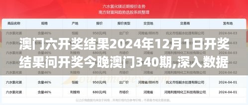 澳门六开奖结果2024年12月1日开奖结果问开奖今晚澳门340期,深入数据执行解析_MP69.485-1