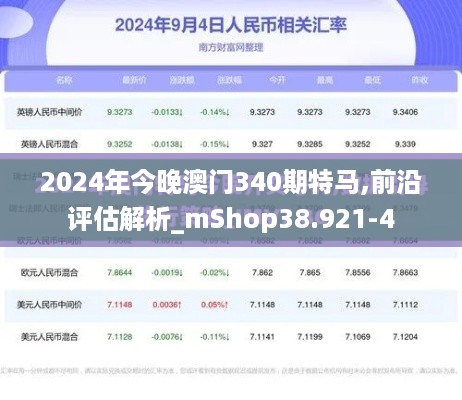 2024年今晚澳门340期特马,前沿评估解析_mShop38.921-4