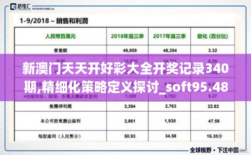 新澳门天天开好彩大全开奖记录340期,精细化策略定义探讨_soft95.484-3