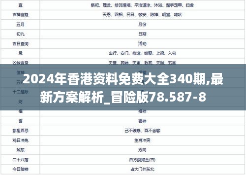 2024年香港资料免费大全340期,最新方案解析_冒险版78.587-8