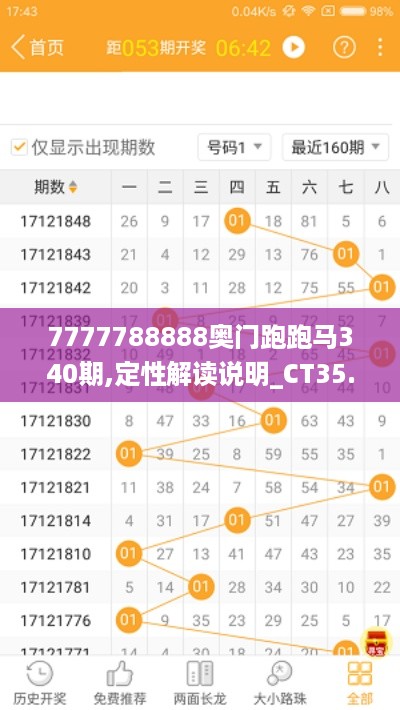 7777788888奥门跑跑马340期,定性解读说明_CT35.492-4