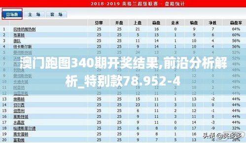 澳门跑图340期开奖结果,前沿分析解析_特别款78.952-4