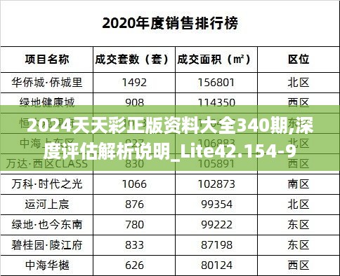 2024天天彩正版资料大全340期,深度评估解析说明_Lite42.154-9