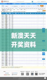 新澳天天开奖资料大全最新开奖结果查询下载340期,实地执行分析数据_5DM54.587-5