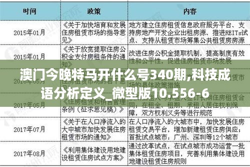 澳门今晚特马开什么号340期,科技成语分析定义_微型版10.556-6