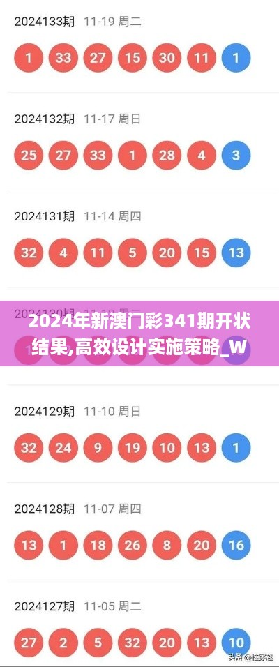 2024年新澳门彩341期开状结果,高效设计实施策略_W6.596