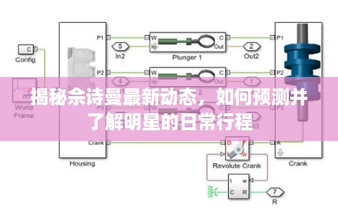 佘诗曼最新动态揭秘，如何追踪预测明星日常行程？