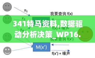 341特马资料,数据驱动分析决策_WP16.165