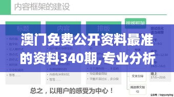 澳门免费公开资料最准的资料340期,专业分析说明_SHD5.118