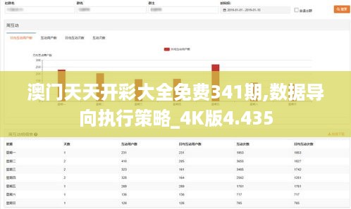 澳门天天开彩大全免费341期,数据导向执行策略_4K版4.435