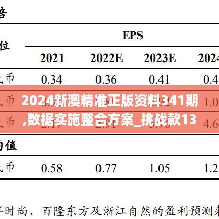 2024新澳精准正版资料341期,数据实施整合方案_挑战款13.916