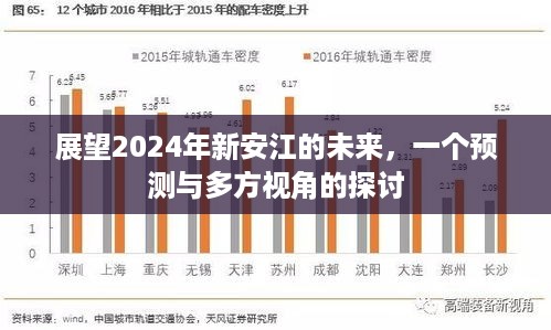 2024年新安江展望，预测与多方视角的探讨