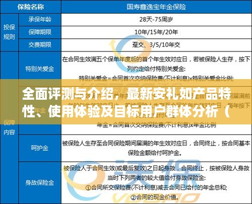 最新安礼如产品全面评测与介绍，特性、使用体验及目标用户群体深度分析（2024年12月）