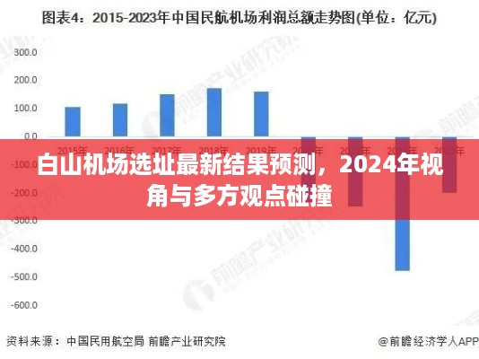 白山机场选址最新预测结果，2024年视角的多方观点碰撞分析