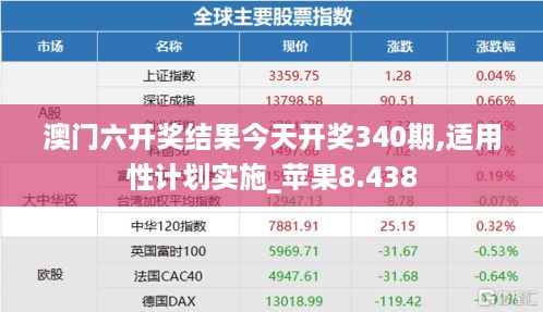 澳门六开奖结果今天开奖340期,适用性计划实施_苹果8.438