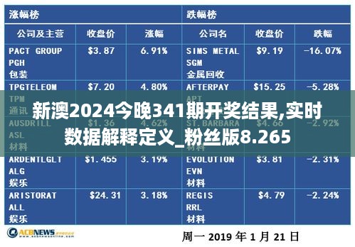 新澳2024今晚341期开奖结果,实时数据解释定义_粉丝版8.265