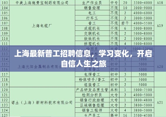 上海普工招聘信息更新，学习成长，自信人生启程之路