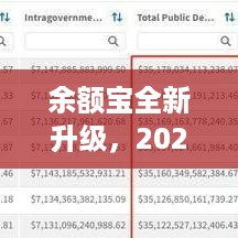 余额宝全新升级，2024年12月4日领略科技金融的魅力，体验便捷生活新纪元