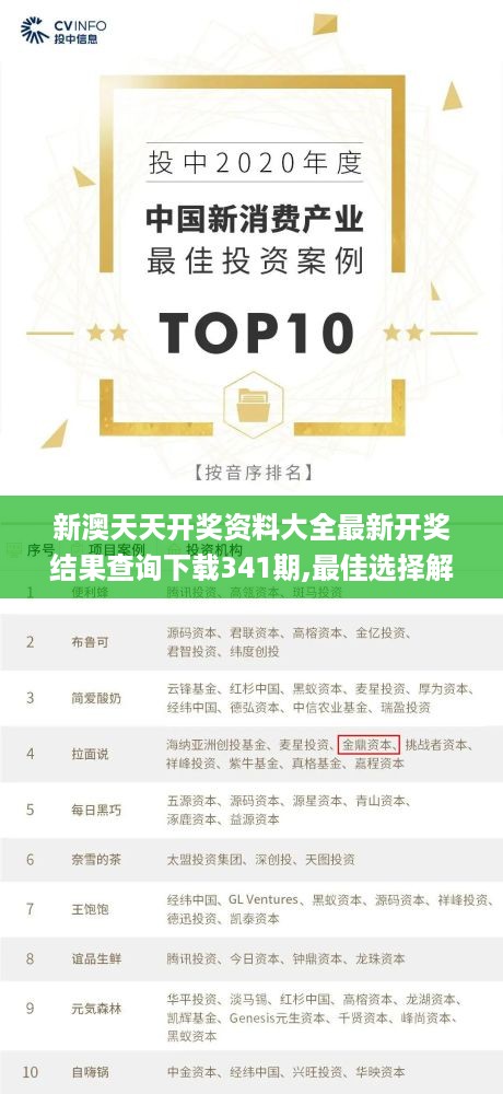 新澳天天开奖资料大全最新开奖结果查询下载341期,最佳选择解析说明_AR版7.577