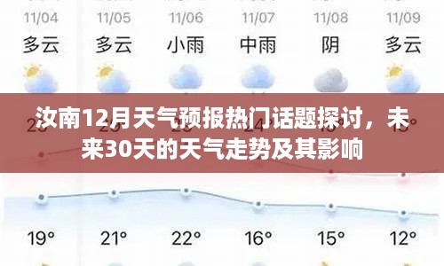 汝南12月天气预报热议，未来30天走势及其影响分析