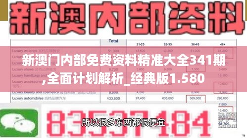 新澳门内部免费资料精准大全341期,全面计划解析_经典版1.580