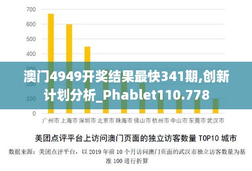 澳门4949开奖结果最快341期,创新计划分析_Phablet110.778