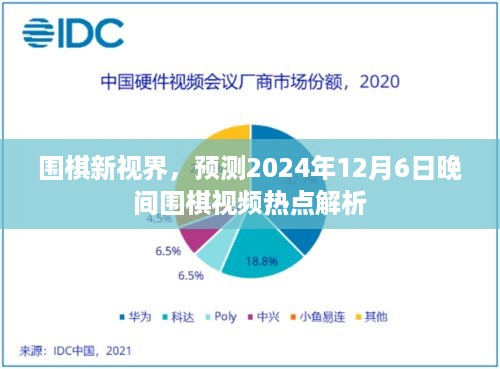 围棋新视界，解析未来热点，预测视频趋势——热点解析之夜即将来临