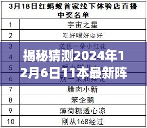 揭秘，2024年最新阵型无天鹰详解——特性、体验、竞品对比及用户群体分析