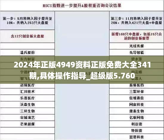 2024年正版4949资料正版免费大全341期,具体操作指导_超级版5.760