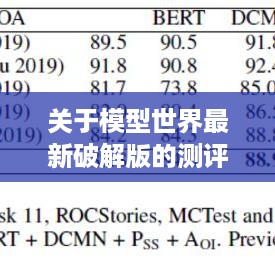 模型世界最新破解版测评与介绍，风险警示及全面解析