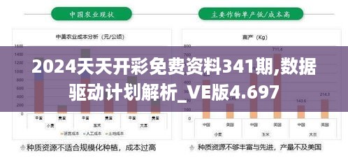 2024天天开彩免费资料341期,数据驱动计划解析_VE版4.697