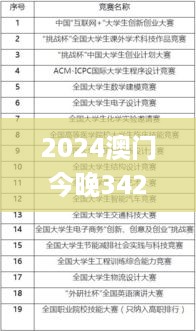 2024澳门今晚342期开奖结果,科学解析评估_微型版5.556