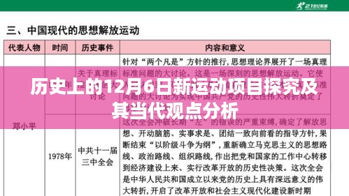 12月6日新运动项目历史探究与当代观点分析