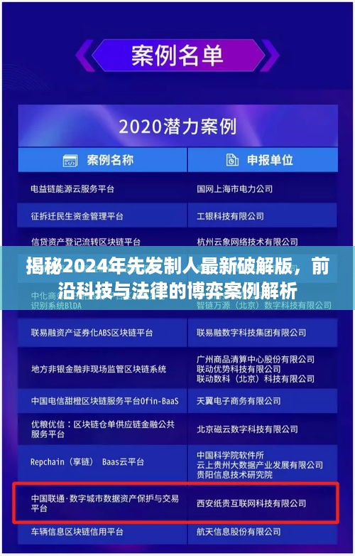 前沿科技博弈，揭秘破解版先发制人与法律解析的较量案例（2024版）